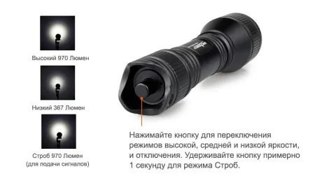 Фонарь подводный Orca Torch D550 Kit 970 Люмен