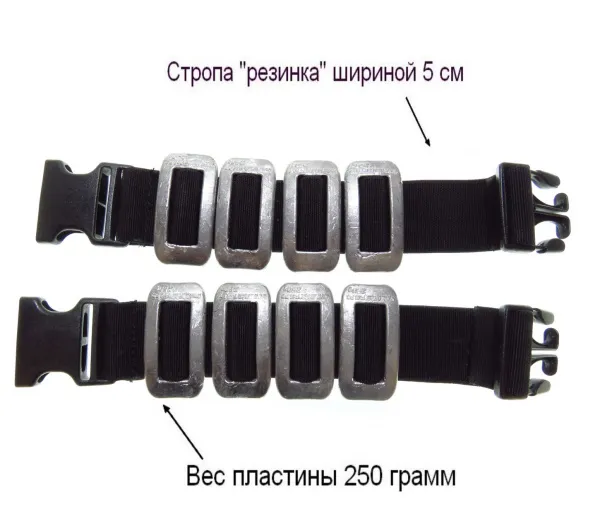 Груза для ног 1 кг пара Груза для ног 1 кг пара