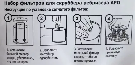 Набор фильтров для ребризера Rezolt APD