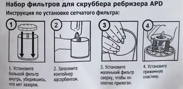 Набор фильтров для ребризера Rezolt APD