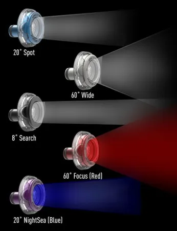 Головки для фонаря Light and Motion GoBe 500 Spot синяя Головки для фонаря Light and Motion GoBe 500 Spot синяя