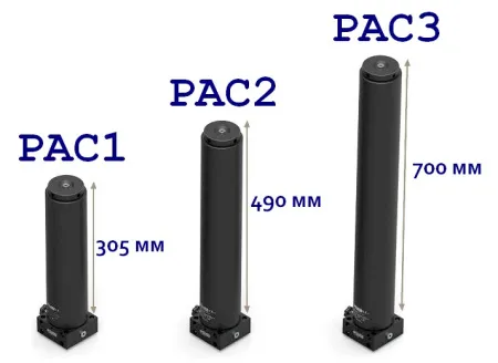 Картридж к Nardi Pacific PAC1 электропривод