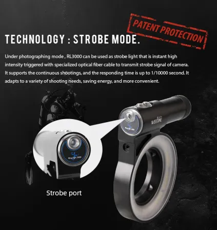 Подводный осветитель/вспышка Weefine Ring Light 3000