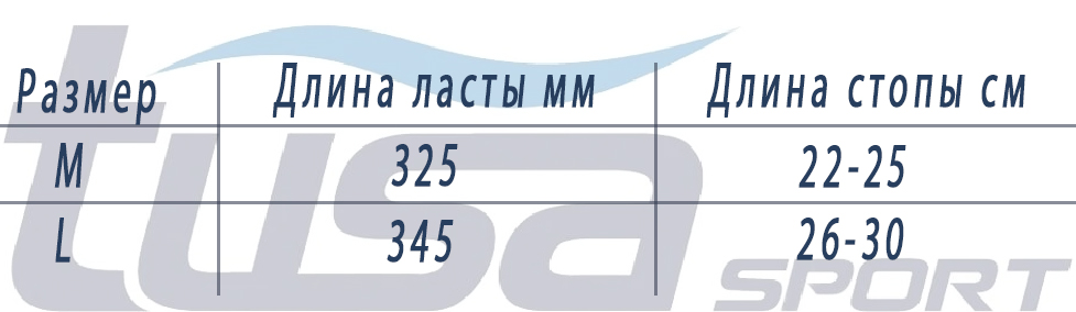 Ласты tusa.jpg