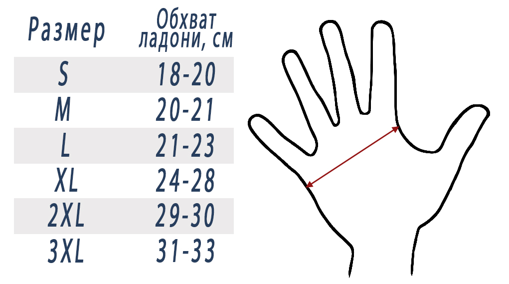 Перчатки Марлин ультра.jpg