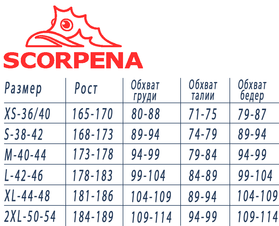 Гидра скорпена.jpg Гидра скорпена.jpg