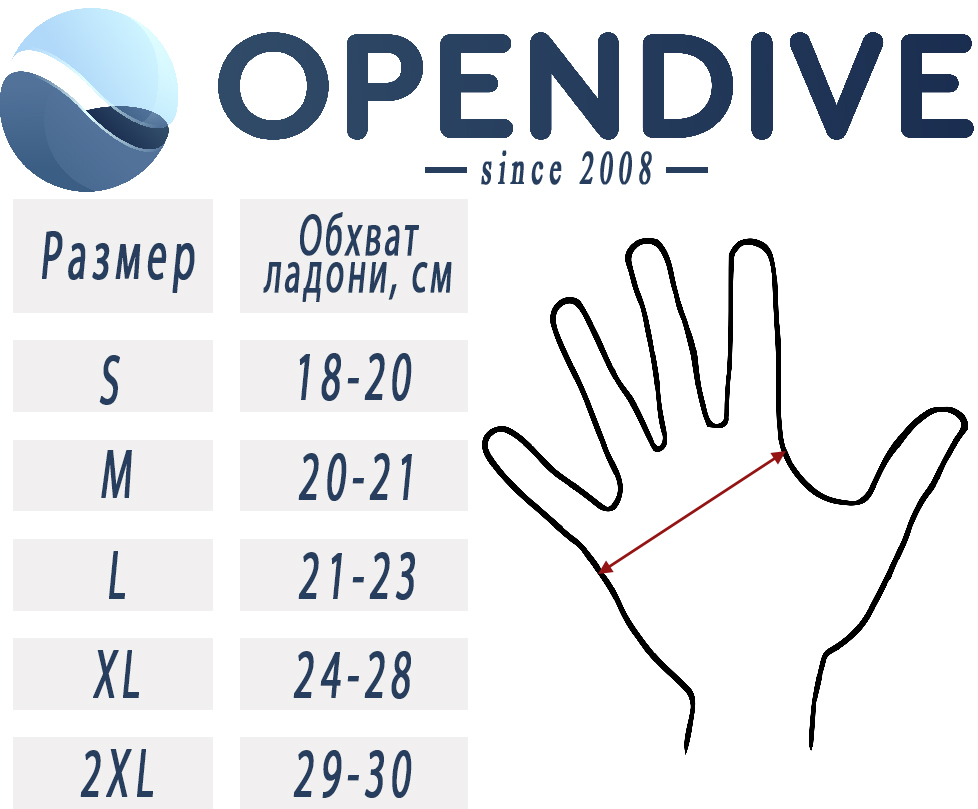 Перчатки Опен.jpg Перчатки Опен.jpg