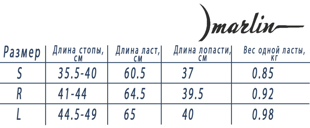 Ласты.jpg Ласты.jpg