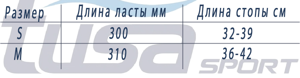 Ласты детские tusa.jpg