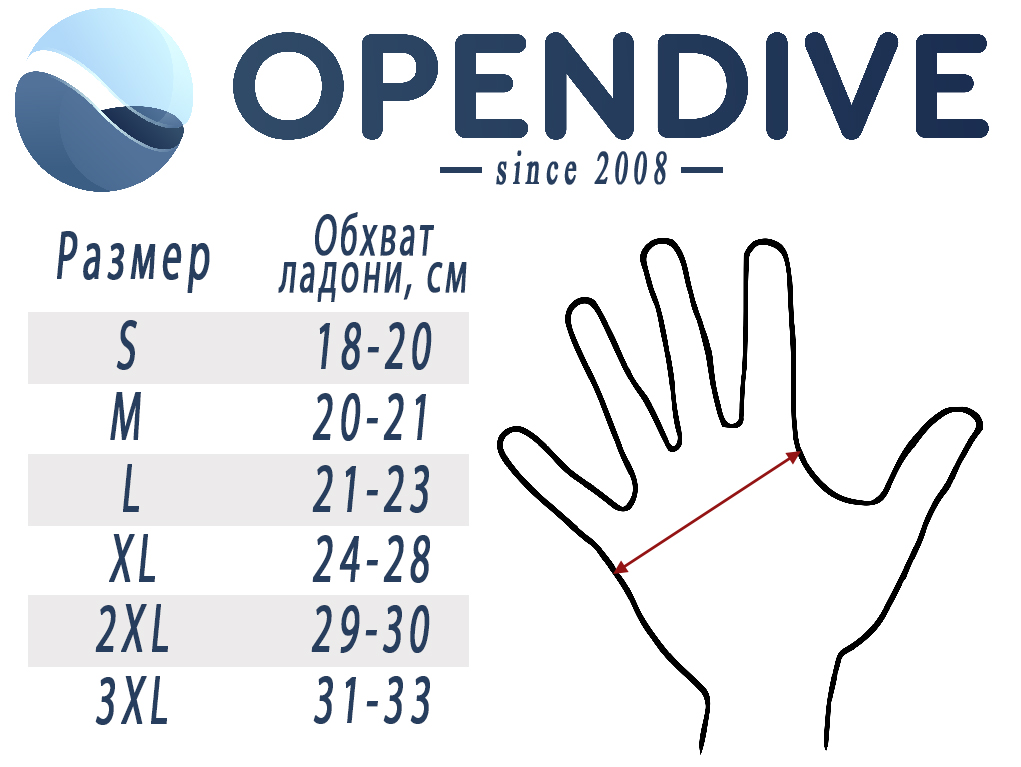 Перчатки Опен01.jpg