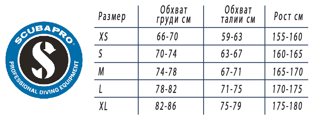 Скубапро лайкра жен.jpg Скубапро лайкра жен.jpg