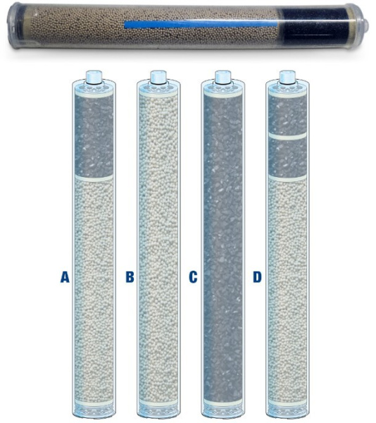 Картридж Maxifilter для Coltri MCH 8, 11, 13, 16, 18 мол. сито и активированный уголь