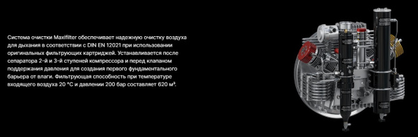 Компрессор электрический Coltri Sub MCH-16 ET Smart