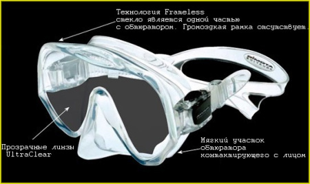 Маска Atomic Frameless 2 