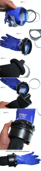 Система колец на руки Si-Tech Quick Glove