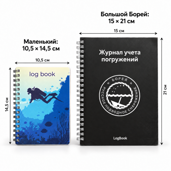 Логбук Opendive
