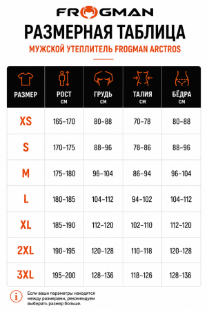 Утеплитель Frogman Arctros 300