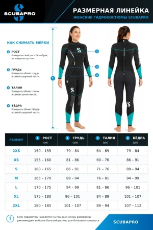Гидрокостюм Scubapro Sport 5 мм женский