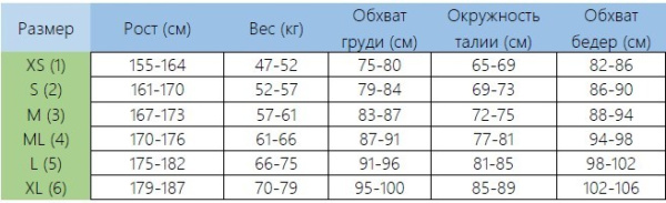 Гидрокостюм из лайкры женский Mares Rush Guard Trilastic