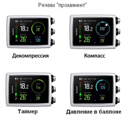 Компьютер Suunto EON Core