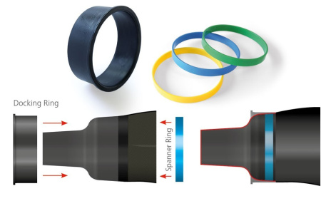 Система колец для установки ручных манжет Si-Tech Quick Clamp