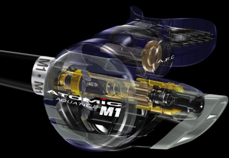 Регулятор Atomic M1