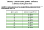 Тяж Salvimar серии Prime латексный кольцевой ø16 мм внутренний ø1.6 мм