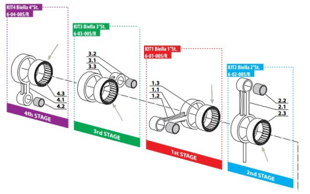 Подшипник шатуна поршня 1,2,3,4 ступеней SCE188, MCH6