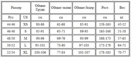 Гидрокостюм для фридайвинга Scorpena Apnea F4 женский 1.5 мм