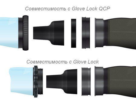 Комплект колец под манжеты для вклейки Si-Tech Quick Cuff