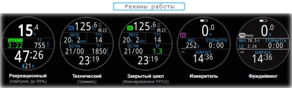 Подводный компьютер Shearwater Teric