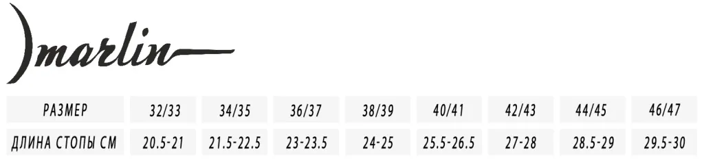 Marlin-noski.jpg Marlin-noski.jpg