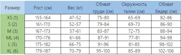 Гидрокостюм из лайкры женский Mares Rush Guard Trilastic Гидрокостюм из лайкры женский Mares Rush Guard Trilastic