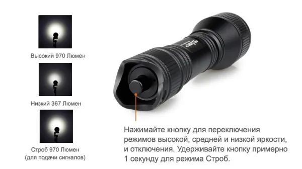 Фонарь подводный Orca Torch D550 Kit 970 Люмен Фонарь подводный Orca Torch D550 Kit 970 Люмен